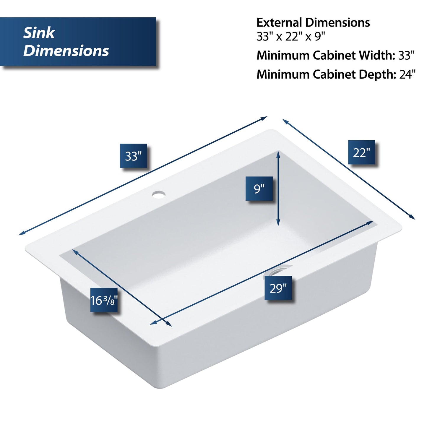 Drop-In Quartz Composite 33 in. 1-Hole Single Bowl Kitchen Sink in White