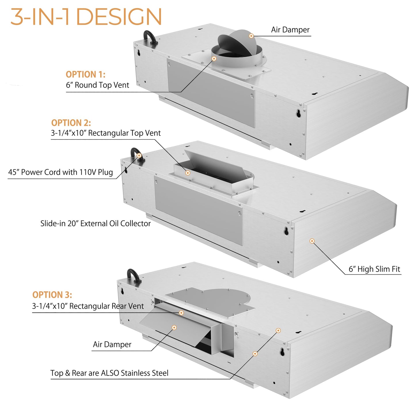 Classic 6” High 1mm Thick Stainless Steel Under Cabinet 4 Speeds 900 CFM Range Hood with 2 LED Lights & 2 Levels of Lighting