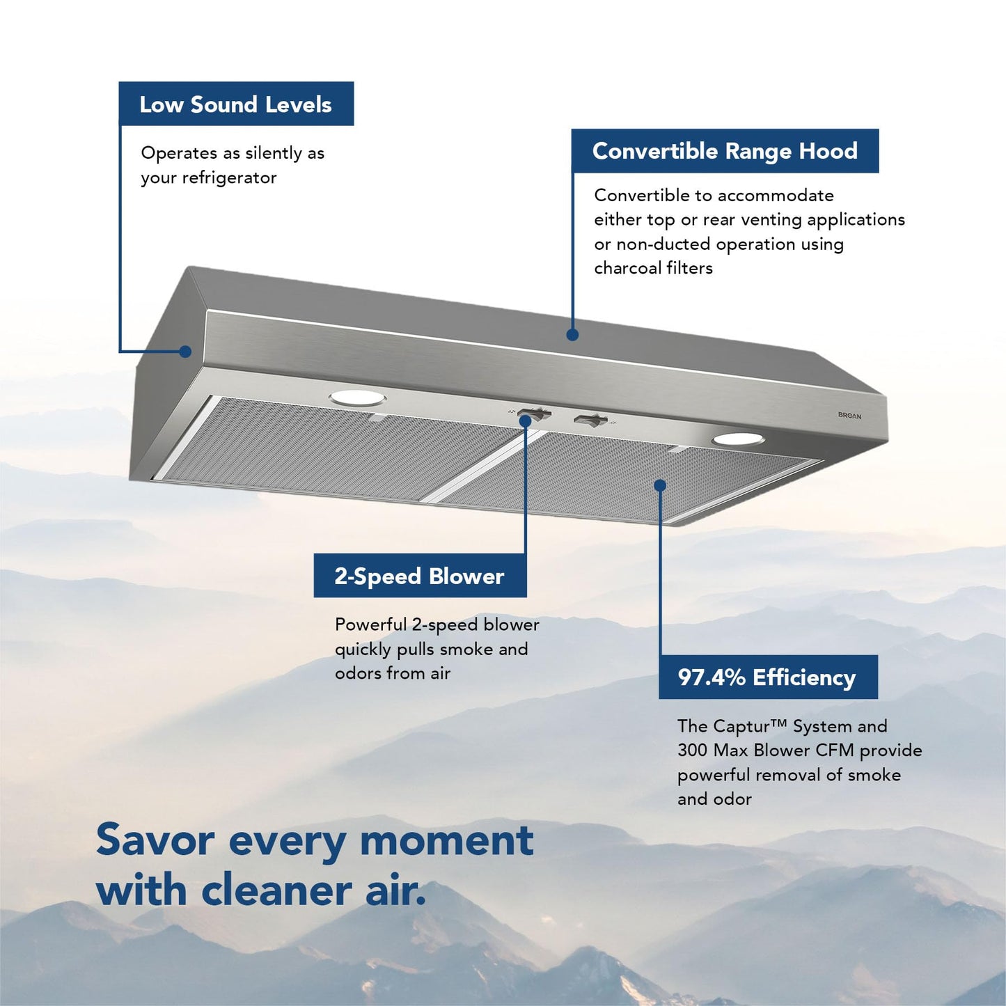 Glacier 42-inch Under-Cabinet 4-Way Convertible Range Hood with 2-Speed Exhaust Fan and Light, 300 Max Blower CFM, Stainless Steel