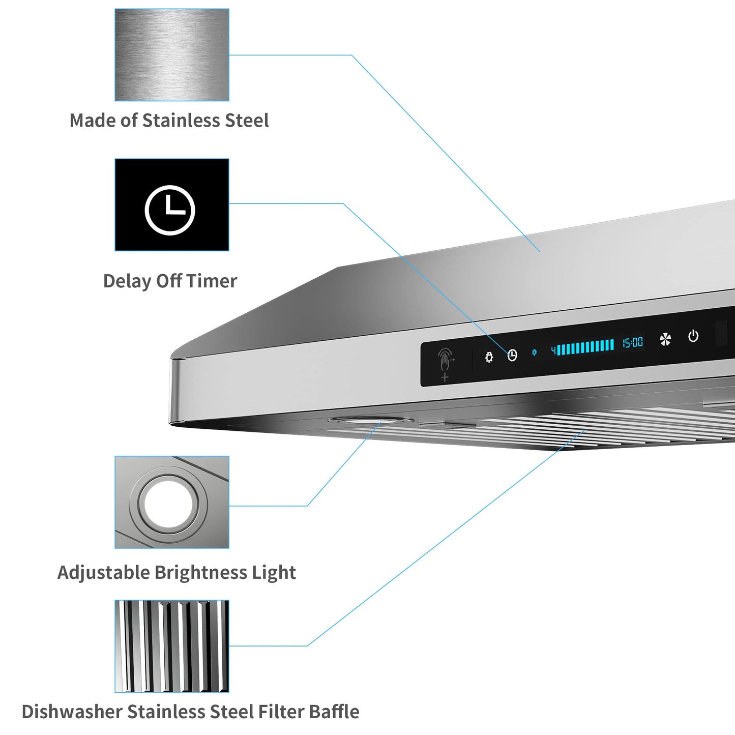 30 Inch Under Cabinet Range Hood with 900-CFM, 4 Speed Gesture Sensing&Touch Control Panel, Stainless Steel Kitchen Vent with 2 Pcs Baffle Filters